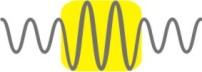 Marlborough's Wave